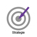Strategie